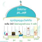 ญามิอุลอุลูมวัลหิกัม ครั้งที่ 11 (หะดีษที่ 3/2 จบ)