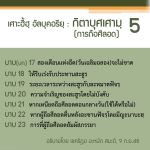 กิตาบุศเศามฺ (การถือศีลอด) 10 (บาบ 21-23) 