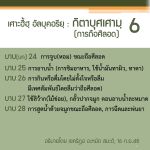 กิตาบุศเศามฺ (การถือศีลอด) 11 (บาบ 24-26)