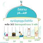 ญามิอุลอุลูมวัลหิกัม ครั้งที่ 11 (หะดีษที่ 3/2 จบ)