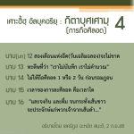 กิตาบุศเศามฺ (การถือศีลอด) 7 (บาบ 12-14)