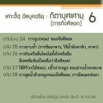 กิตาบุศเศามฺ (การถือศีลอด) 12 (บาบ 27-28) 